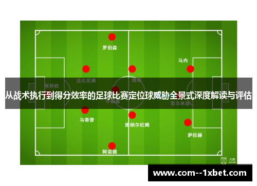从战术执行到得分效率的足球比赛定位球威胁全景式深度解读与评估