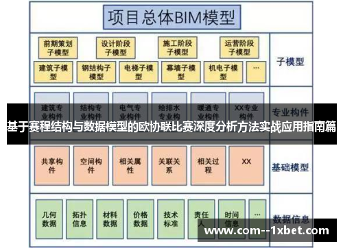 基于赛程结构与数据模型的欧协联比赛深度分析方法实战应用指南篇