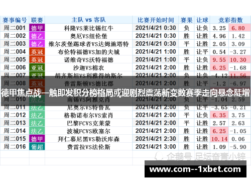 德甲焦点战一触即发积分榜格局或迎剧烈震荡新变数赛季走向悬念陡增