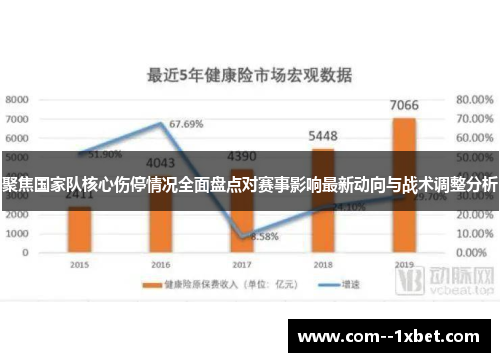 聚焦国家队核心伤停情况全面盘点对赛事影响最新动向与战术调整分析