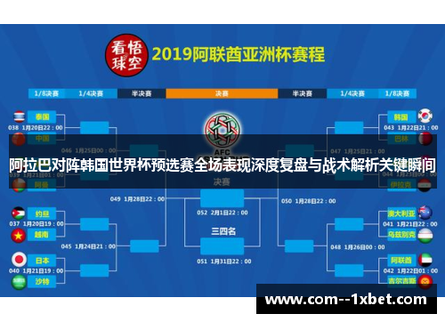 阿拉巴对阵韩国世界杯预选赛全场表现深度复盘与战术解析关键瞬间