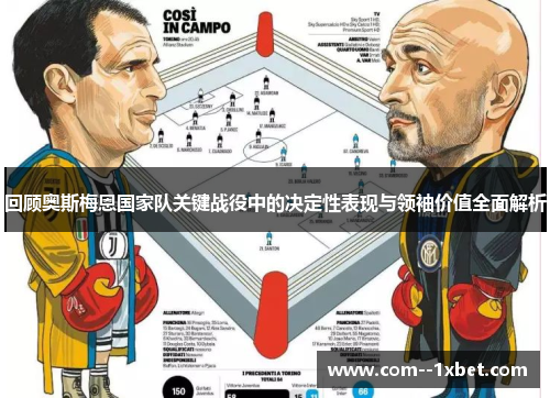 回顾奥斯梅恩国家队关键战役中的决定性表现与领袖价值全面解析