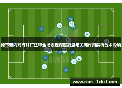 德布劳内对阵拜仁法甲全场表现深度复盘与关键作用解析战术影响