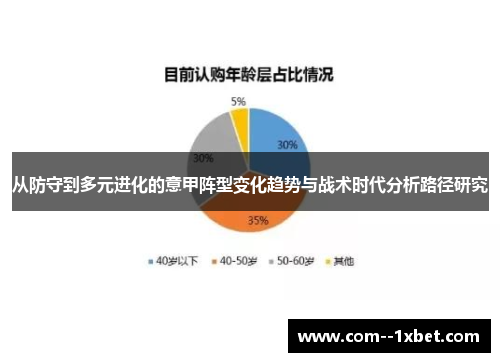 从防守到多元进化的意甲阵型变化趋势与战术时代分析路径研究